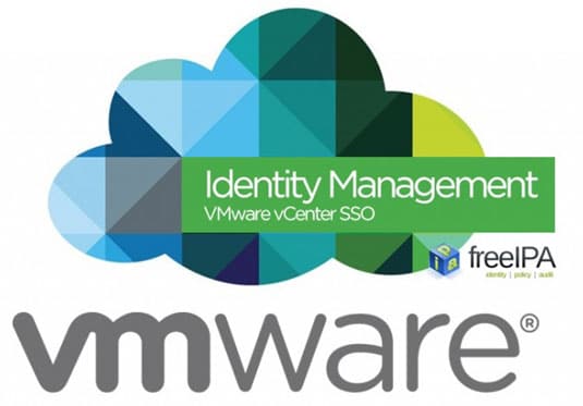 Identity Manager